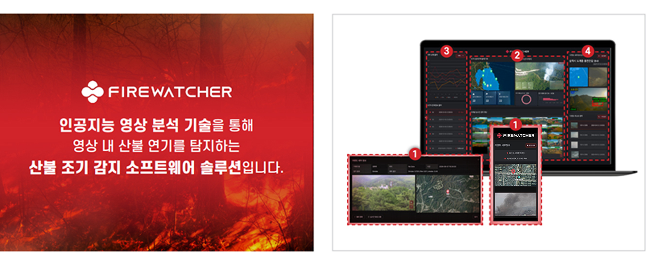 시스템 운영 이미지